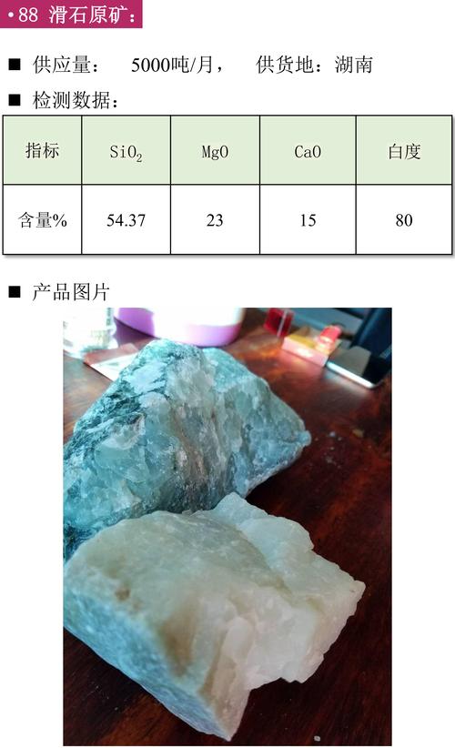 2,想采购以上产品或更多其它产品,请加微信18701083278,备注"采购产品