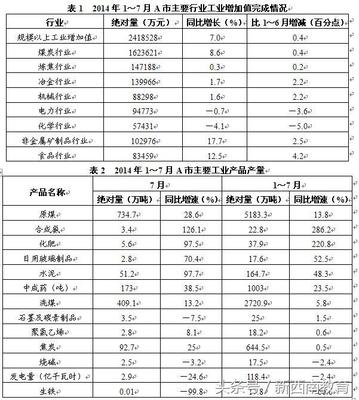 2018年国家公务员考试--行测卷仿真模拟题(6)