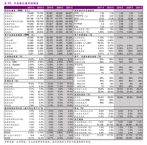 股东及持股比例:厦门信达持有该公司100%股权
